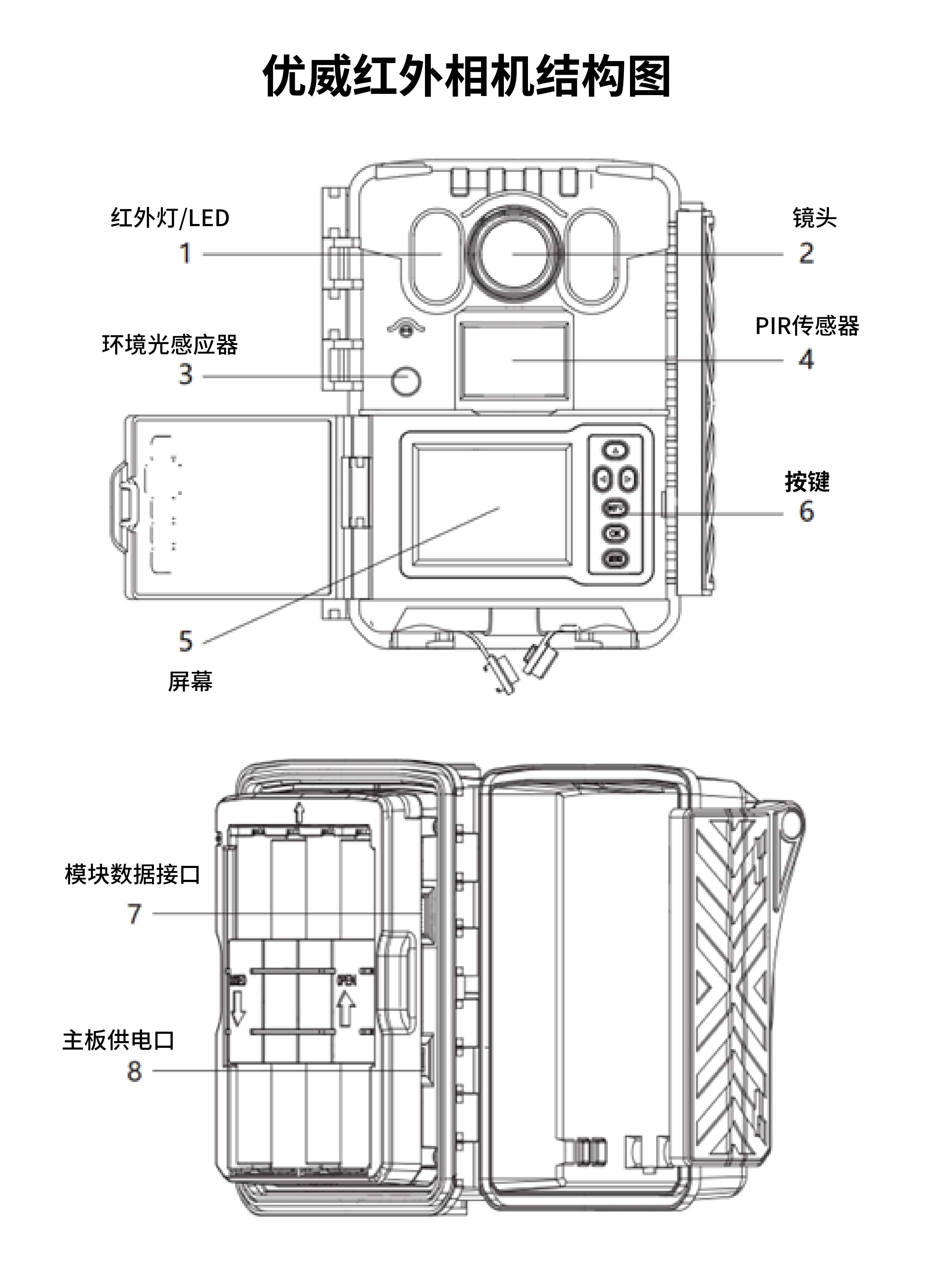 UVL2詳情頁2024-6-4-09.jpg