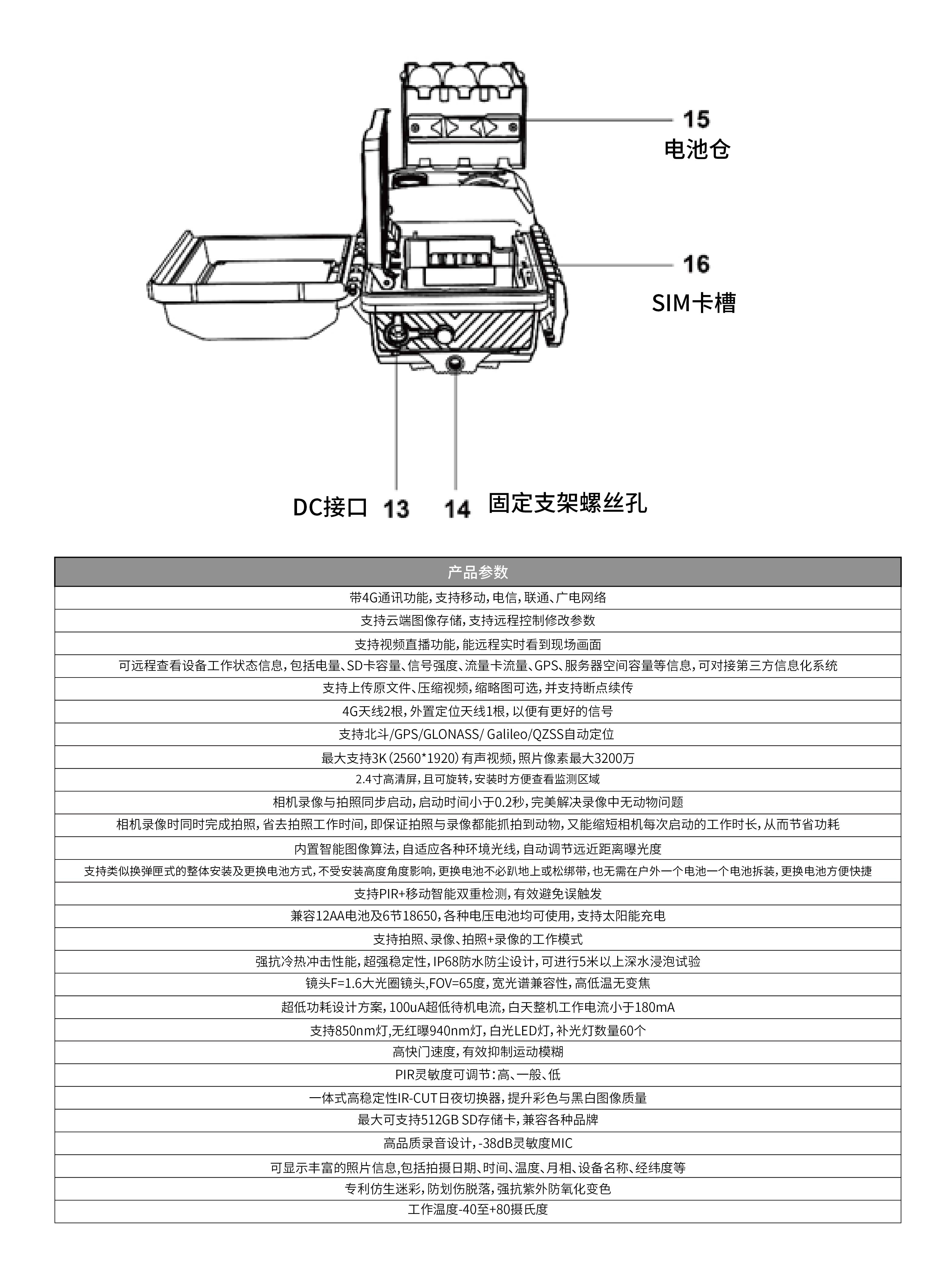 UML7詳情頁2024-6-5-10.jpg