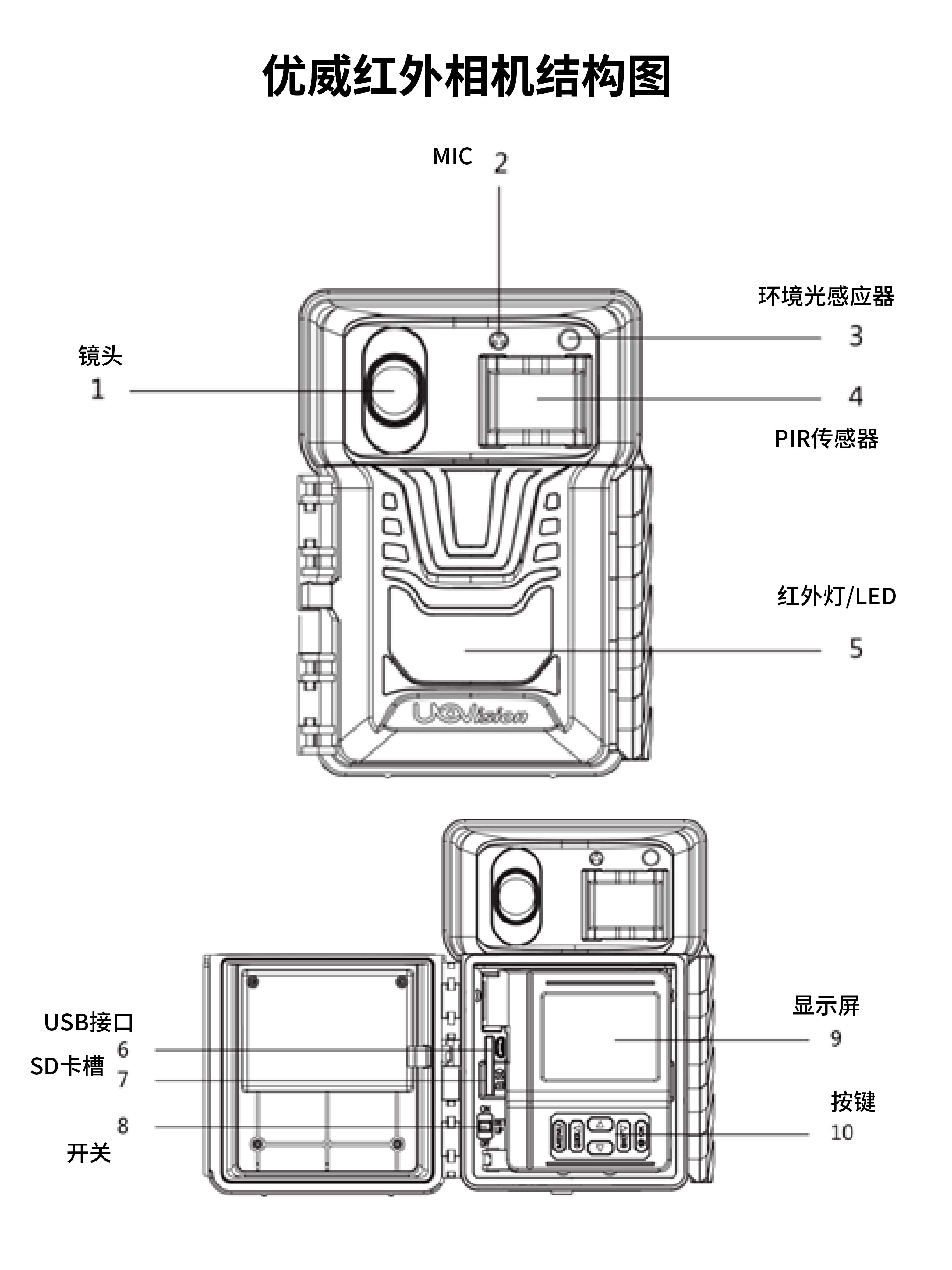 UVL7詳情頁2024-6-5-09.jpg