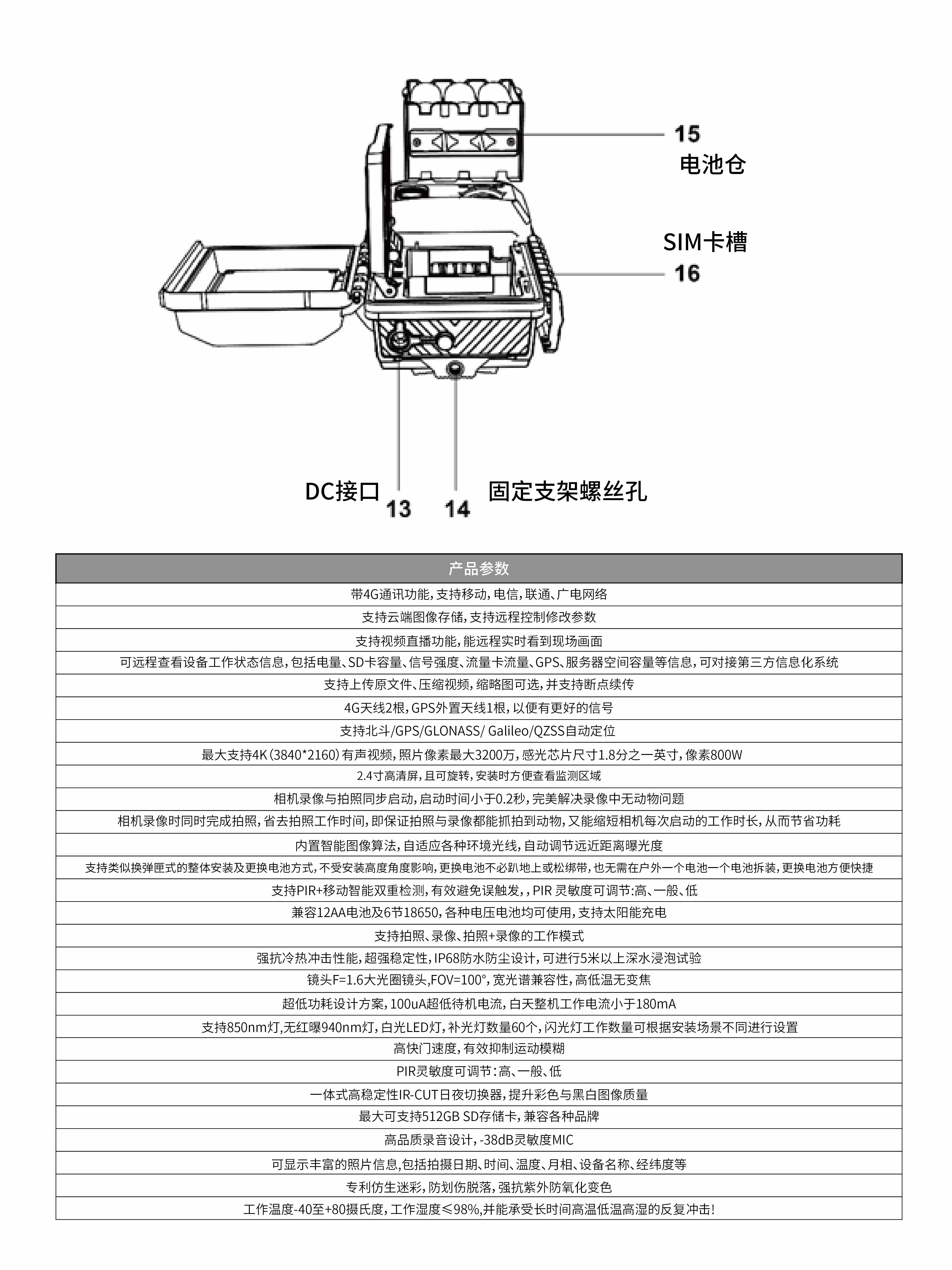 UML8詳情頁2024-6-5-01.jpg